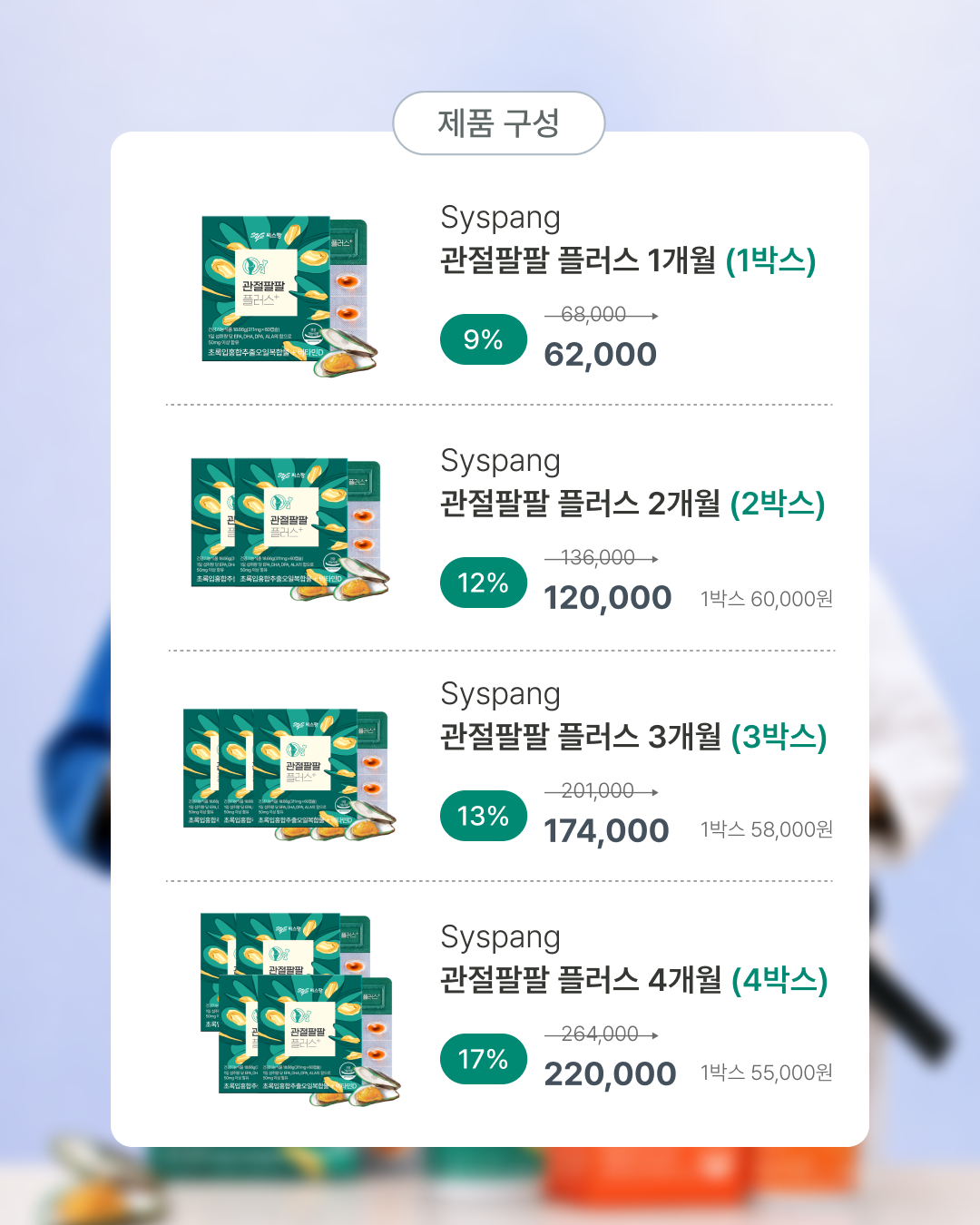 관절팔팔 플러스 구성